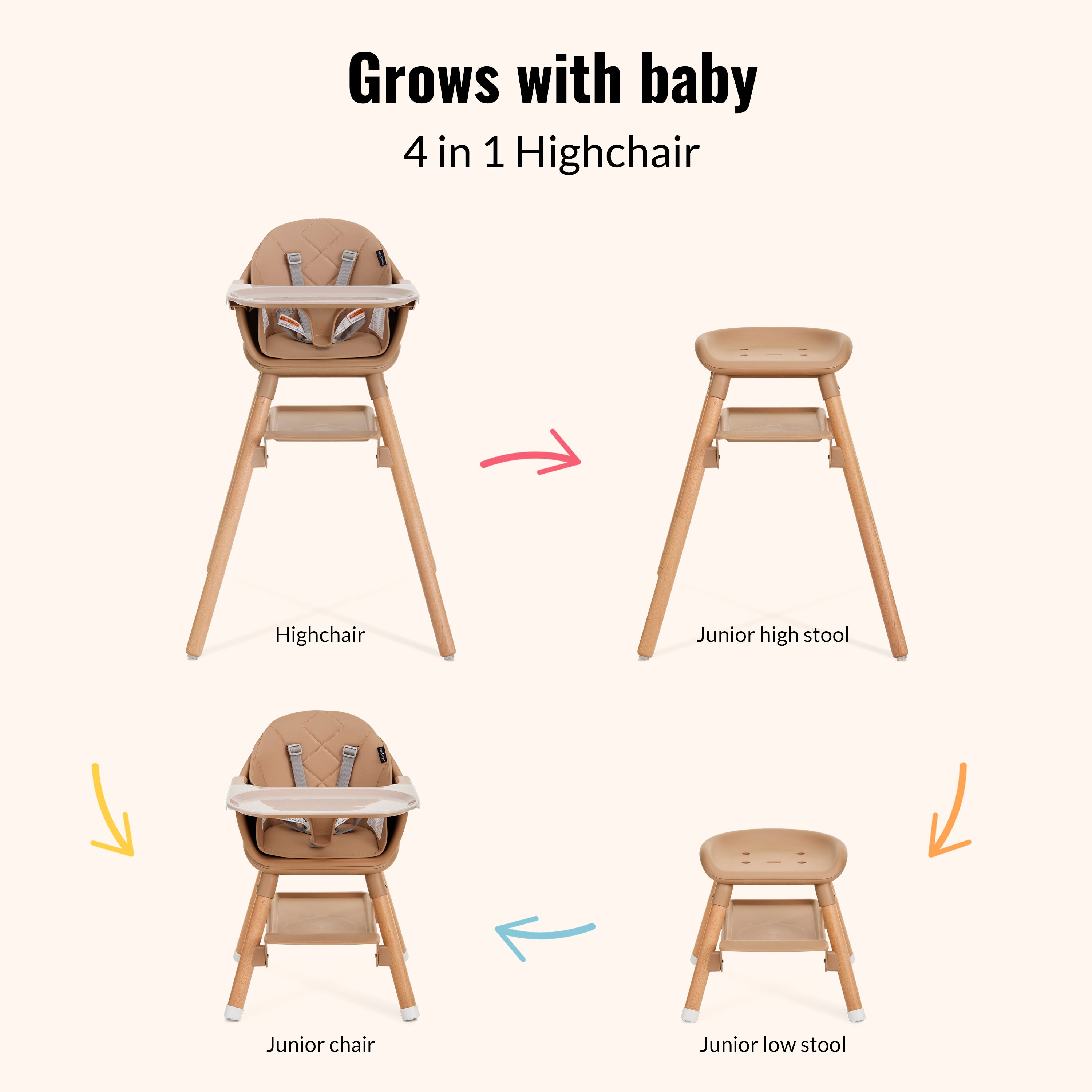 Dream On Me NibbleNest 3-in-1 High Chair