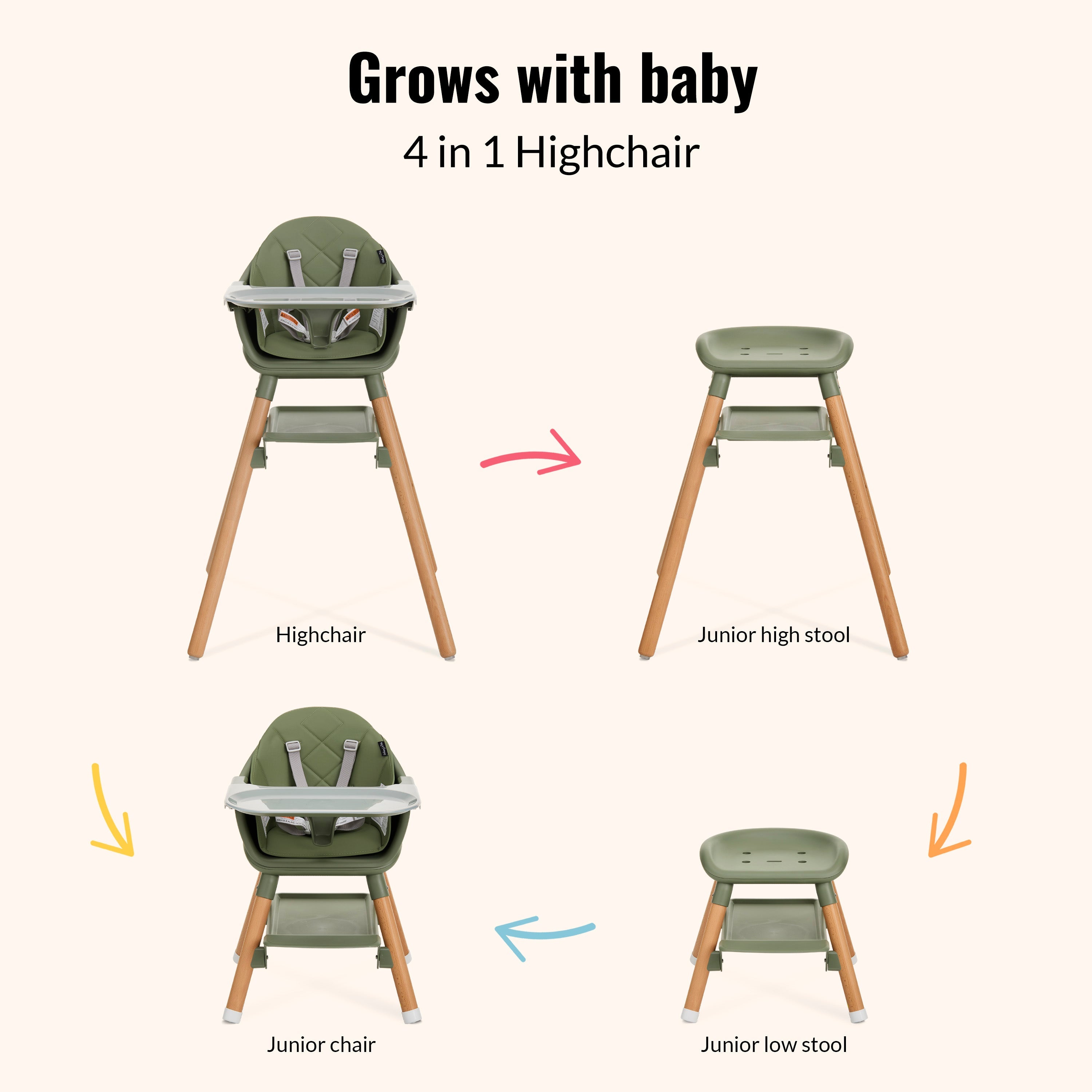 Dream On Me NibbleNest 3-in-1 High Chair