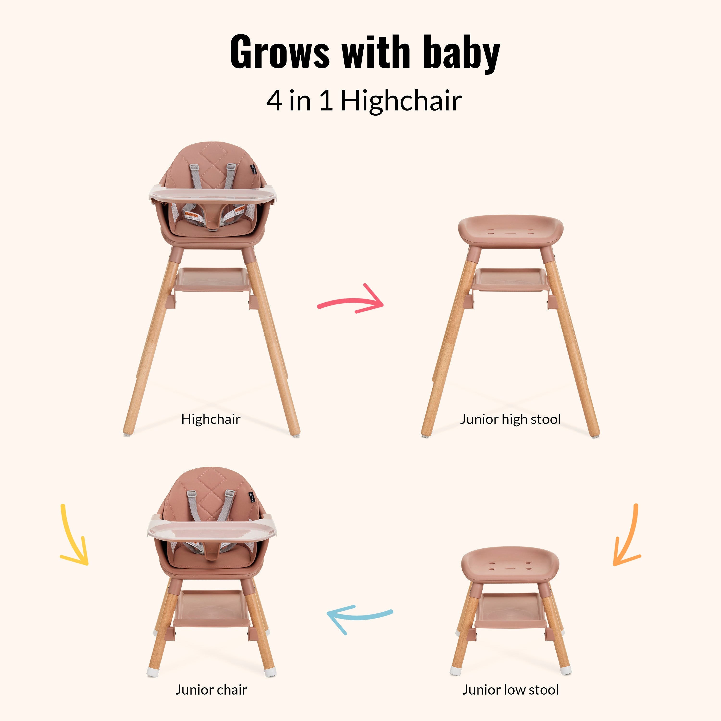 Dream On Me NibbleNest 3-in-1 High Chair