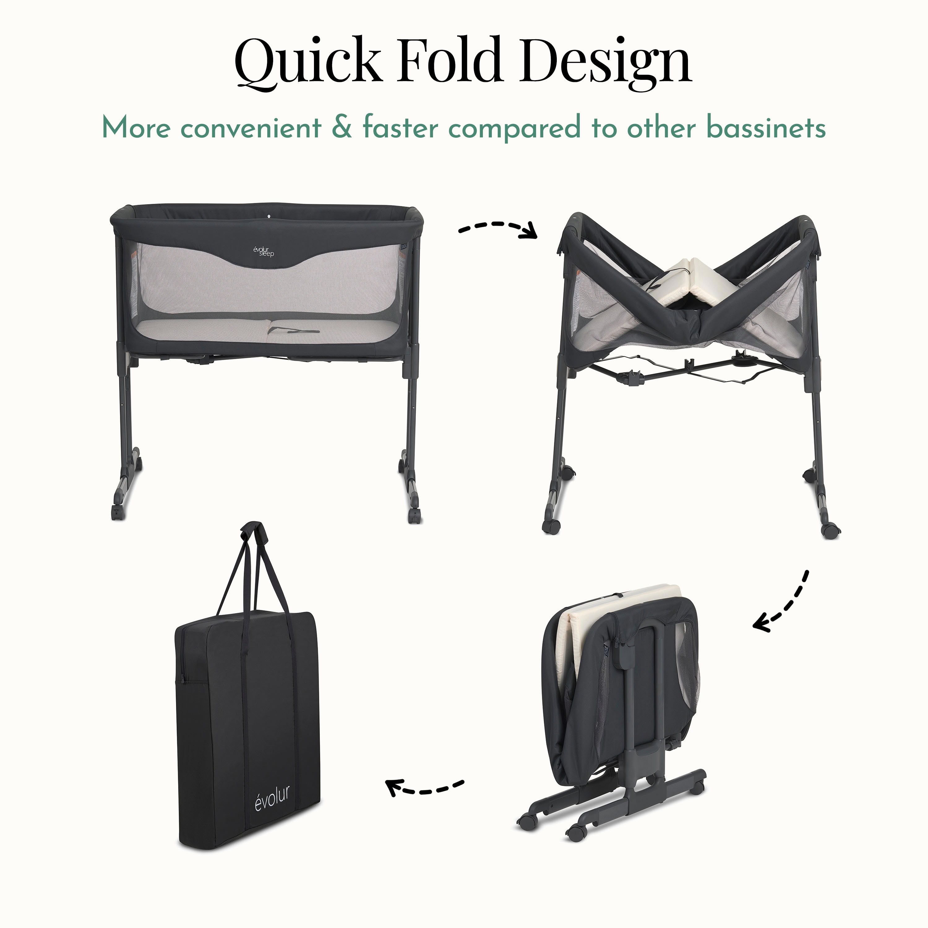 Evolur Kinsley Quickfold Portable Bassinet