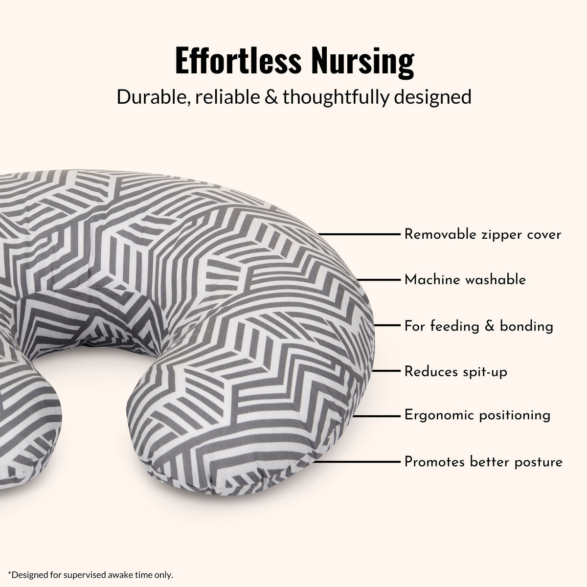 Dream On Me Beeboo Nursing Pillow And Positioner