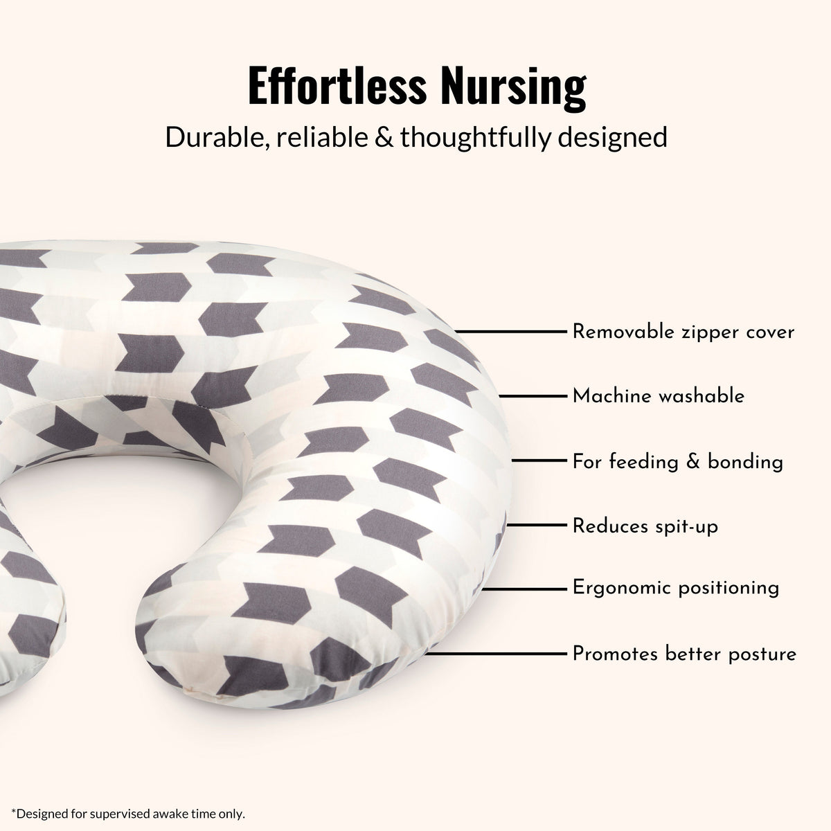 Dream On Me Beeboo Nursing Pillow And Positioner
