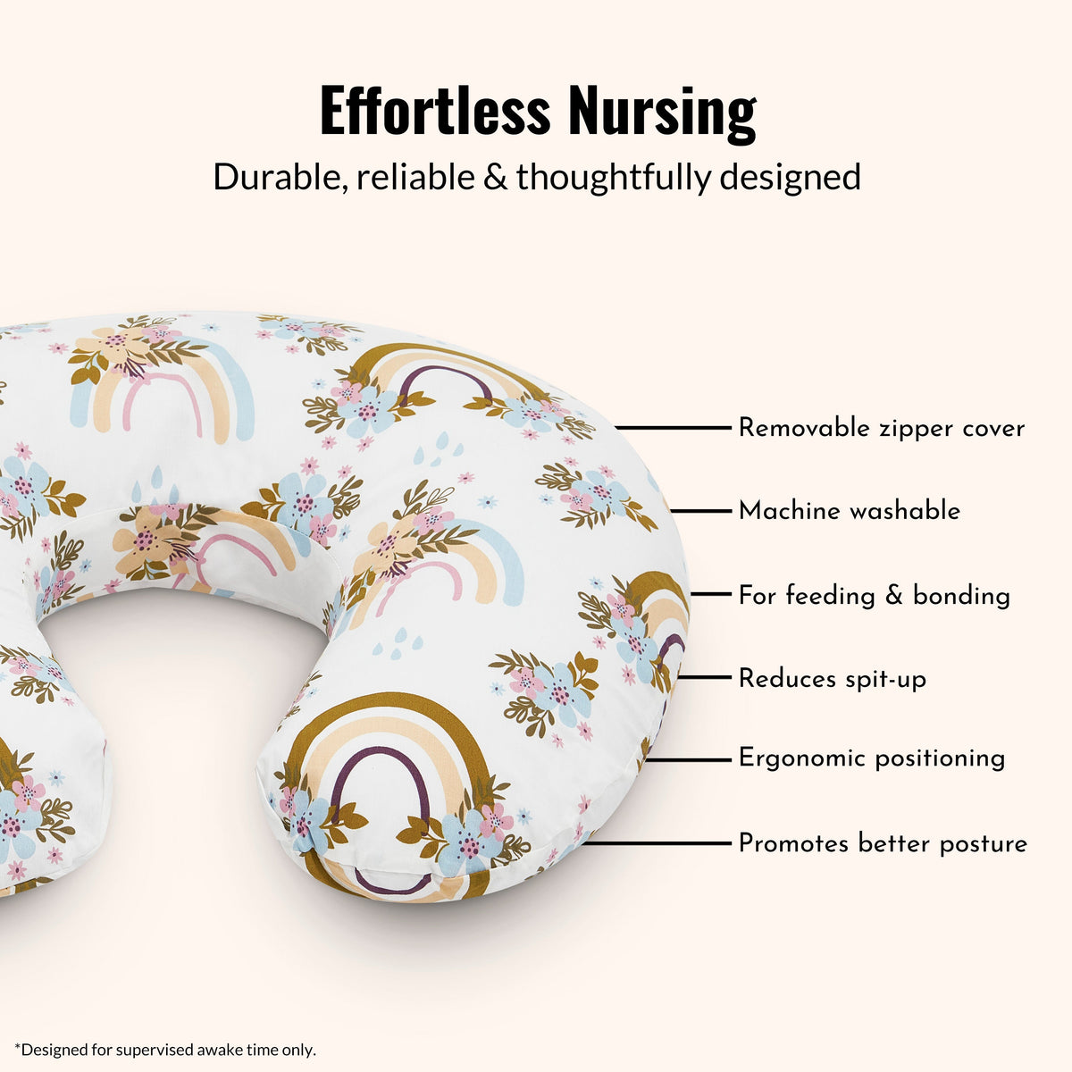 Dream On Me Beeboo Nursing Pillow And Positioner