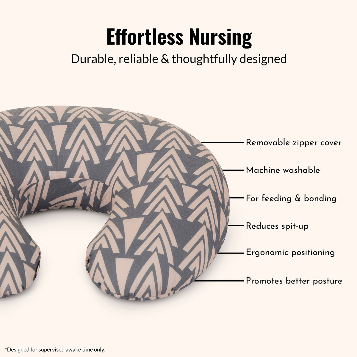 Dream On Me Beeboo Nursing Pillow And Positioner