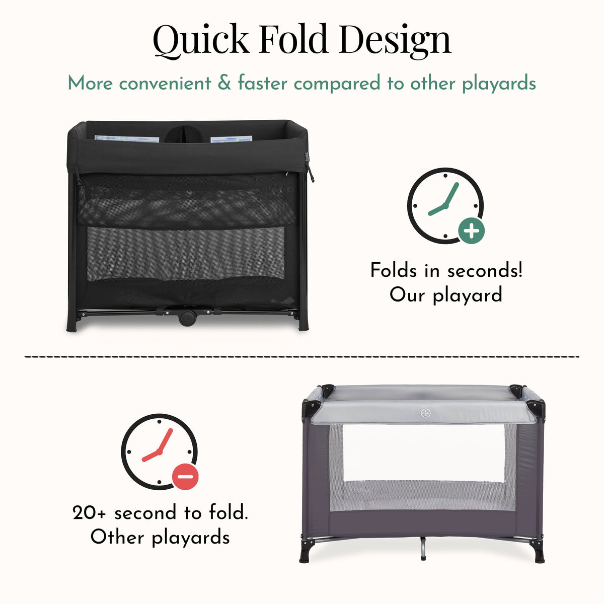Evolur Zane Portable On The Go Instant Fold Baby Playard