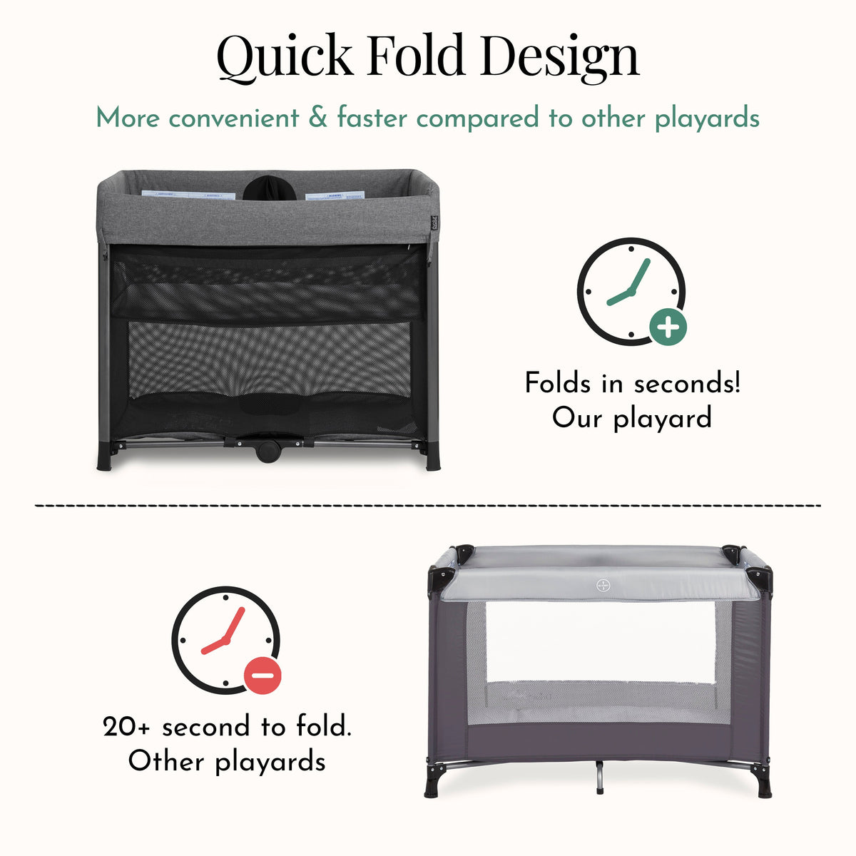 Evolur Zane Portable On The Go Instant Fold Baby Playard