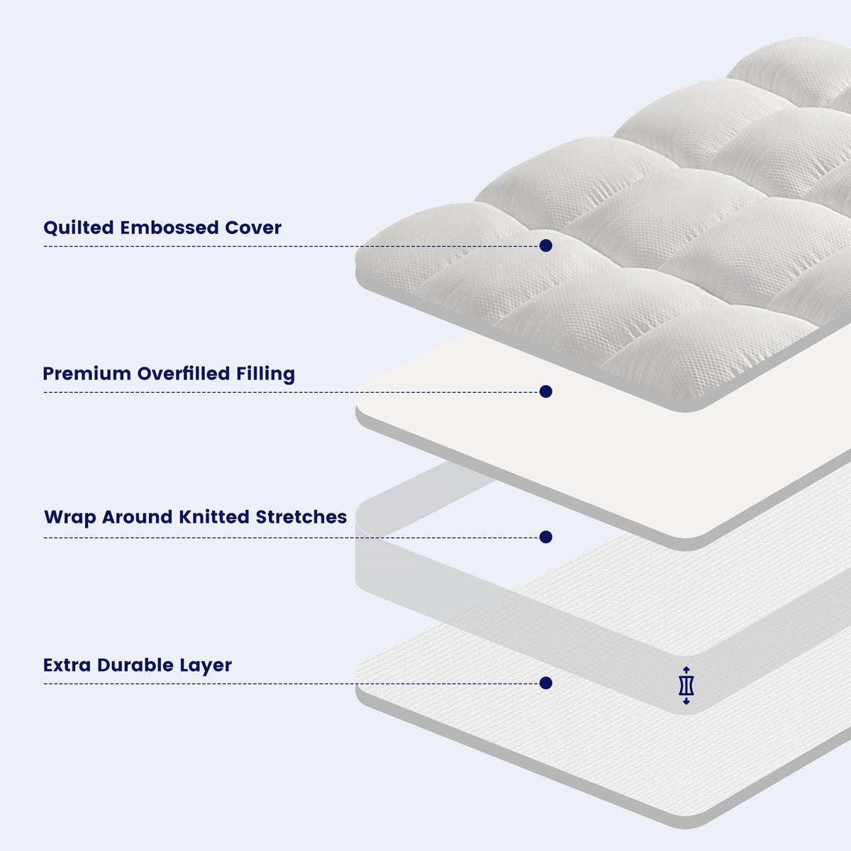 Extra Fluffy Mattress Pad Deep Pockets - White