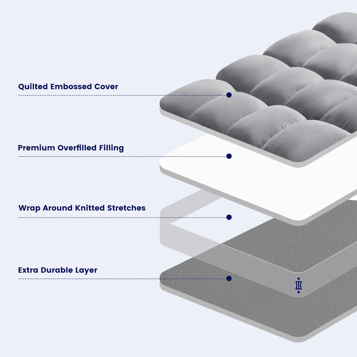 Extra Fluffy Mattress Pad Deep Pockets - Grey