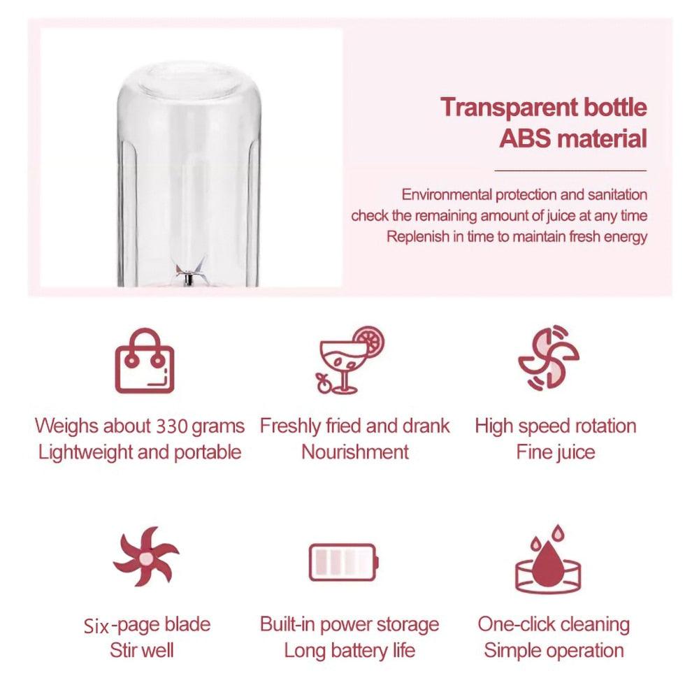 500Ml Portable Blender-Mixer