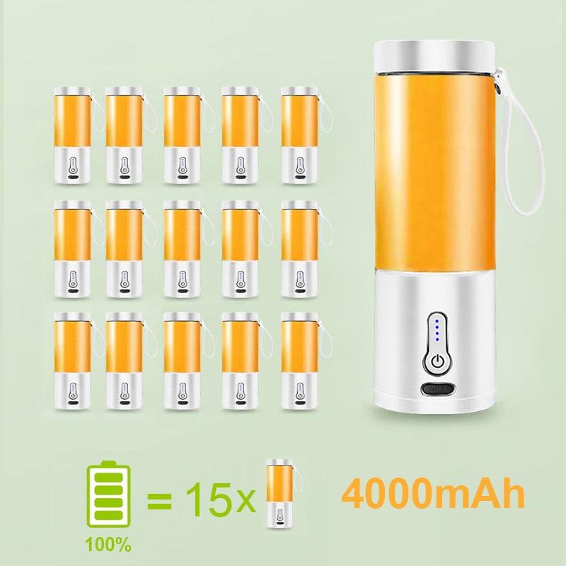 Electric Juicer, Mixer & Blender - 600ml