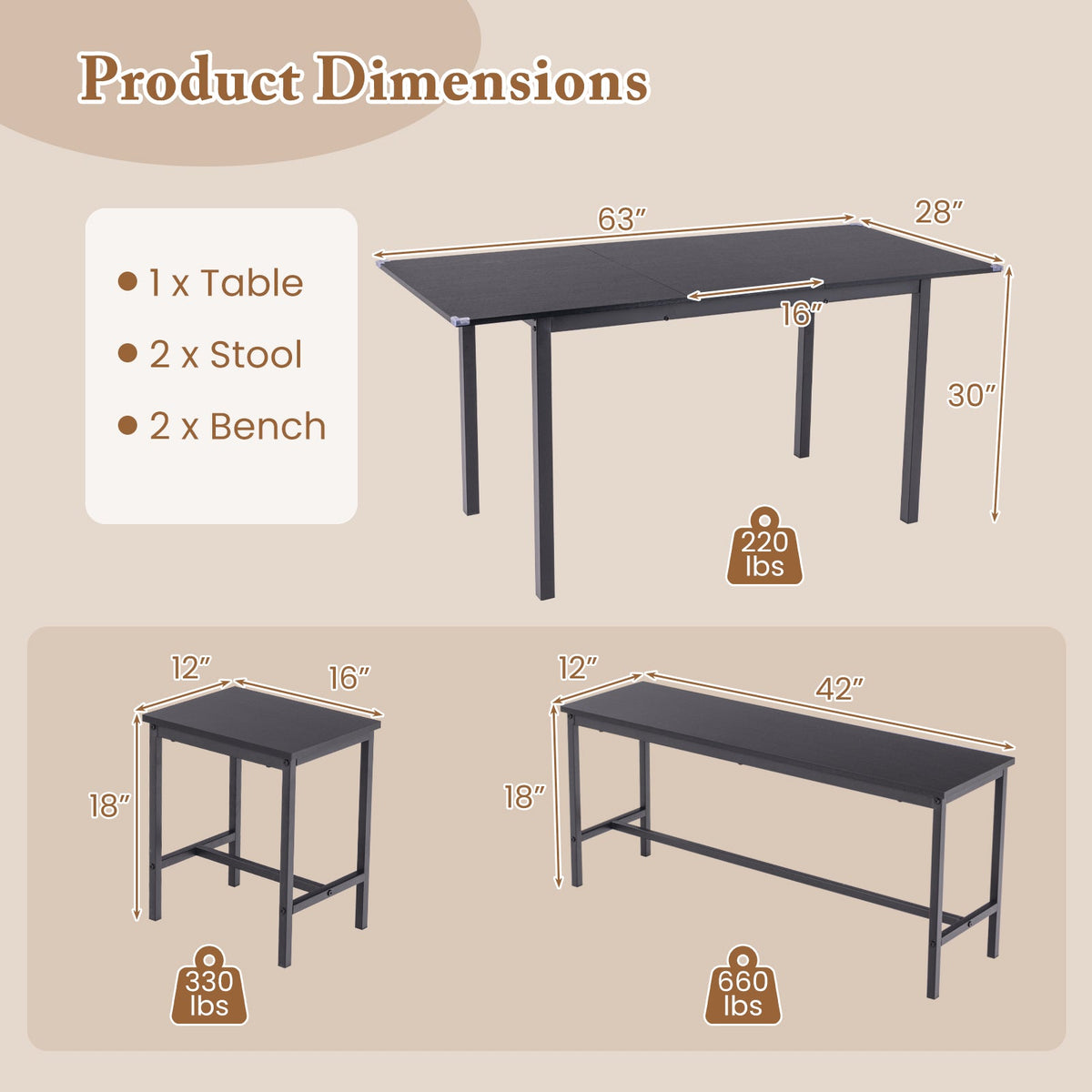 5 Piece Dining Table Set for 4-6 with 2 Benches & 2 Stools - Black