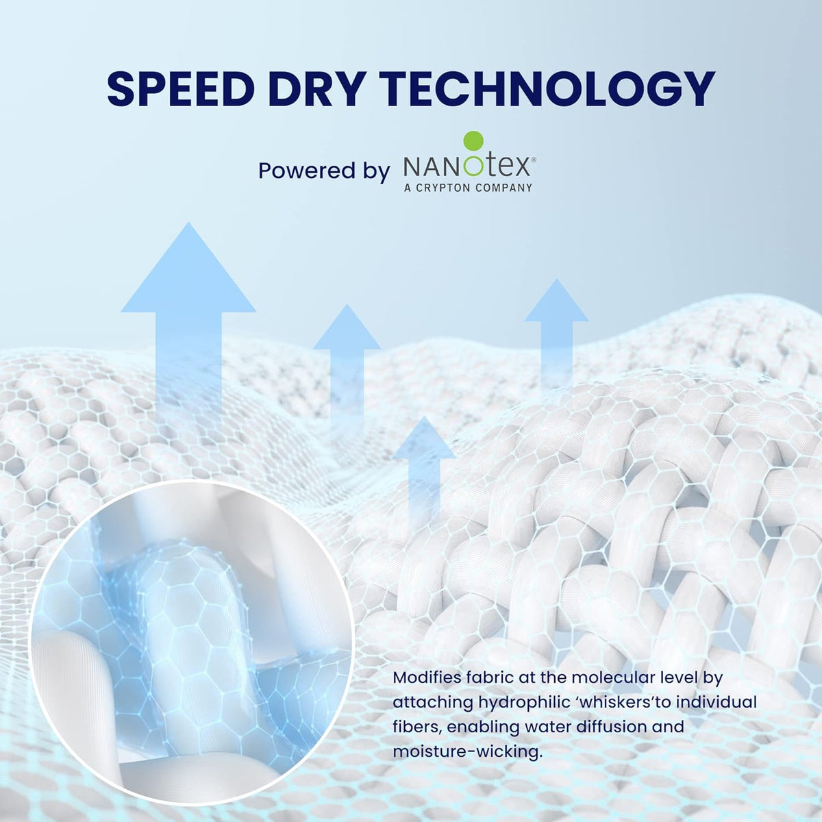 Premium Cooling Mattress Pad - Grey