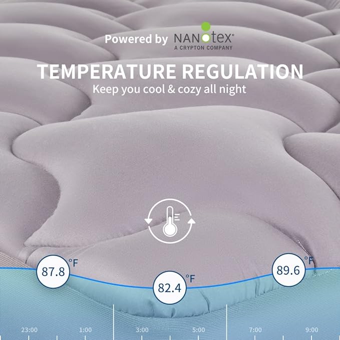 Premium Cooling Mattress Pad - Grey