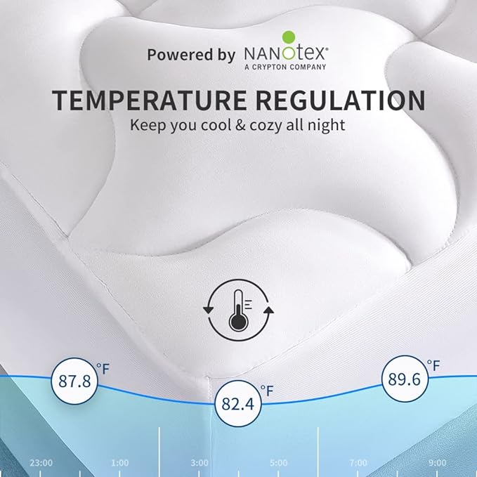 Premium Cooling Mattress Pad White