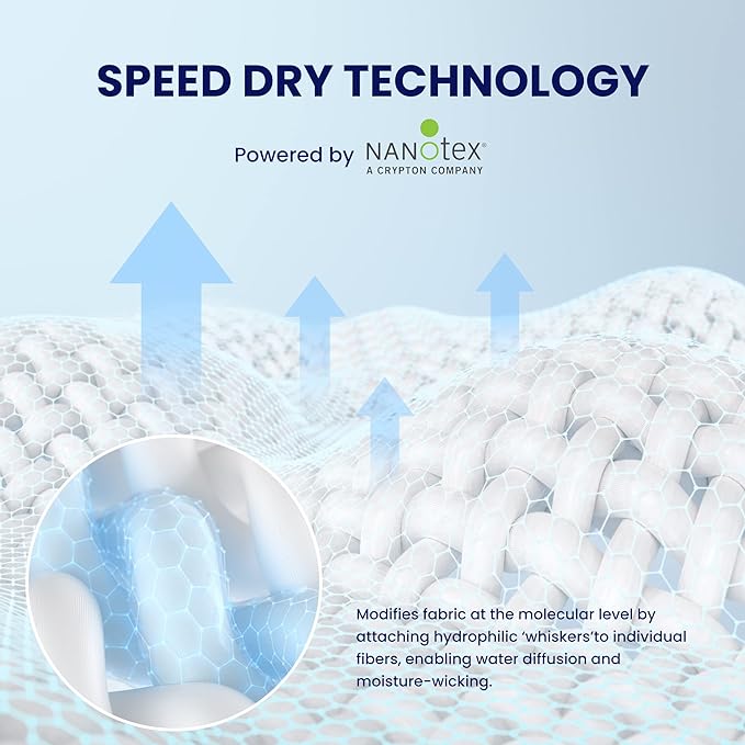 Premium Cooling Mattress Pad White