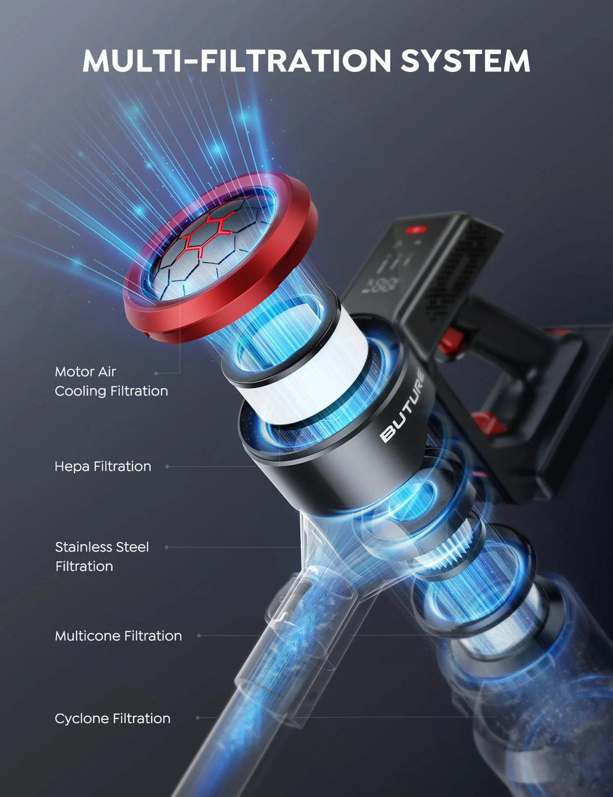 Buture JR700 Red Cordless Vacuum