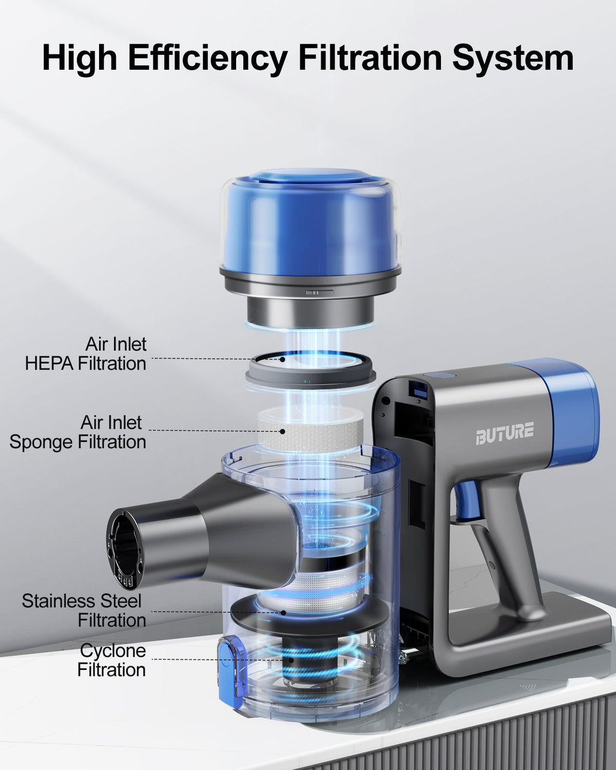 Buture VC50 Blue Cordless Vacuum