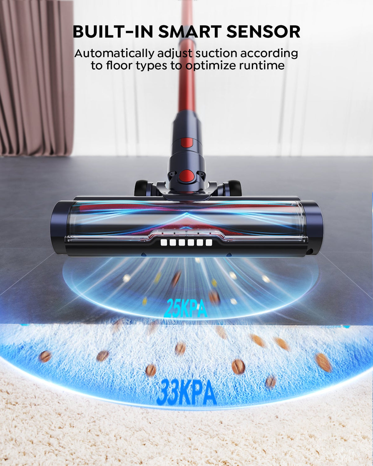 Buture VC50 Red Cordless Vacuum