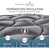 Premium Zoned Cooling Mattress Pad - Gray