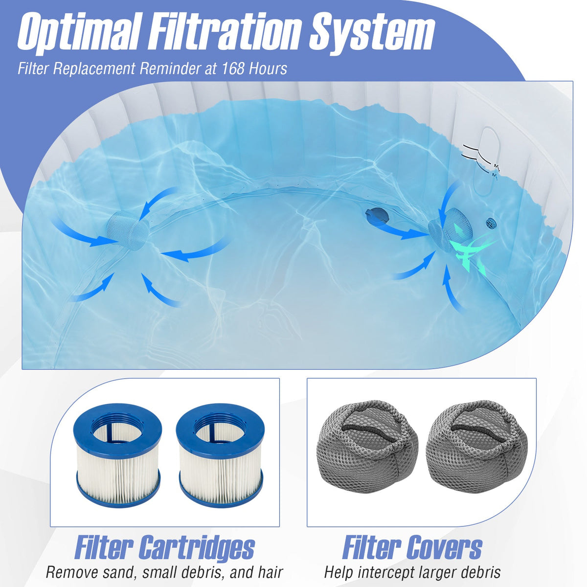 70/80 Inches Round SPA Pool Hottub with Air Jets Electric Heater Pump-S