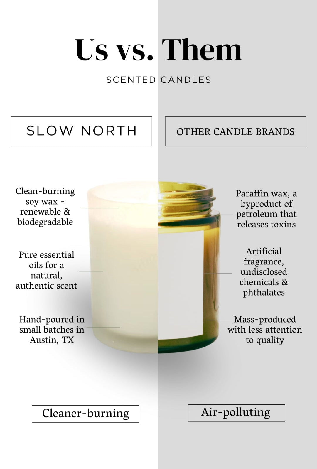 Of The Sea - Signature Candle (Eucalyptus + Lavender + Peppermint)