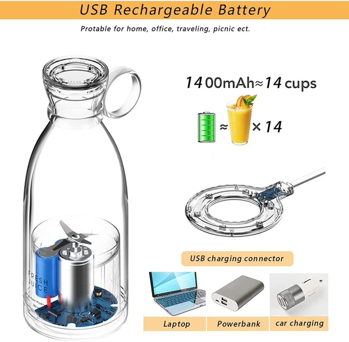 Electric Portable Multi-Functional Blender, Juicer & Mixer