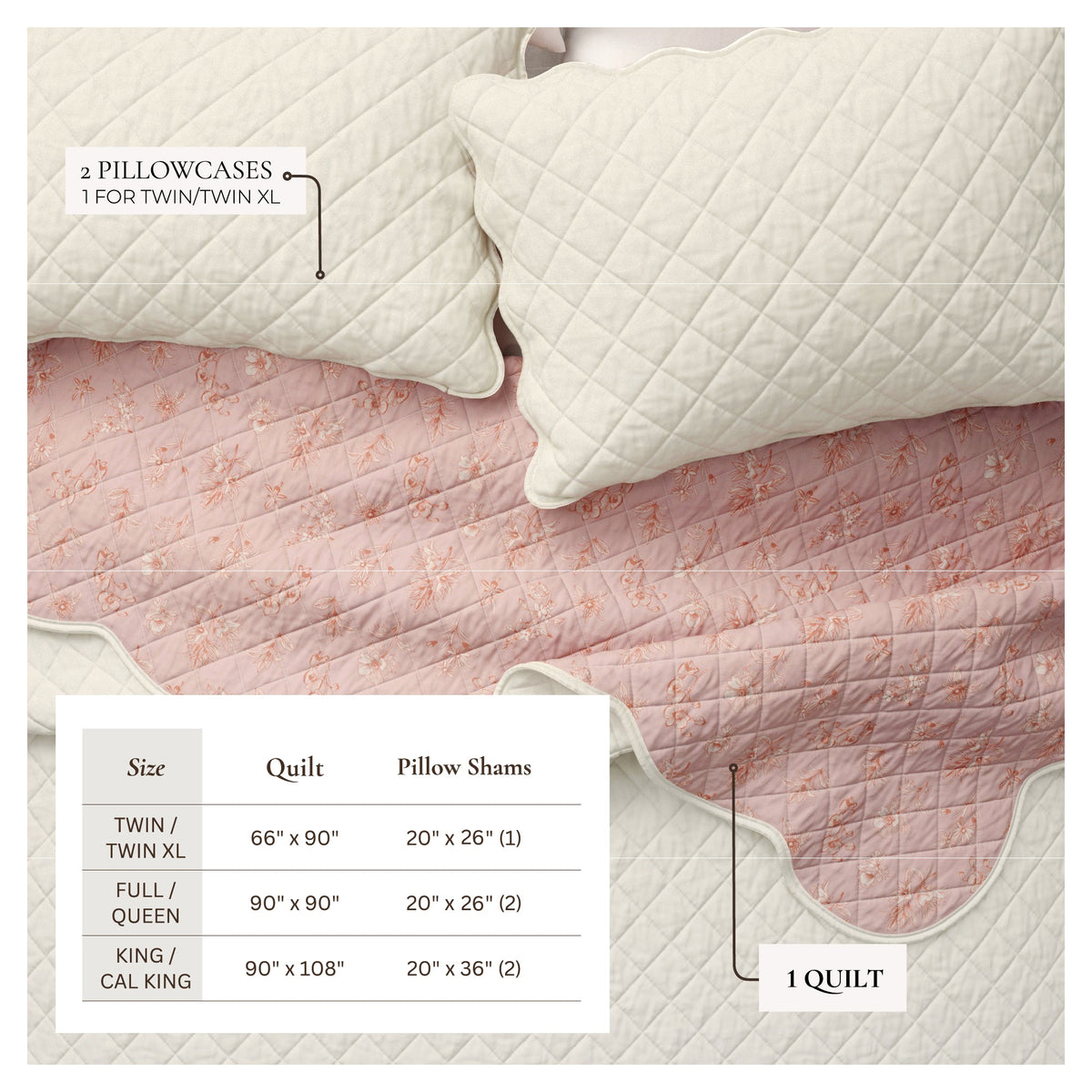 Floral Print & Scalloped Edge Cotton Quilt Set - Sandie Collection