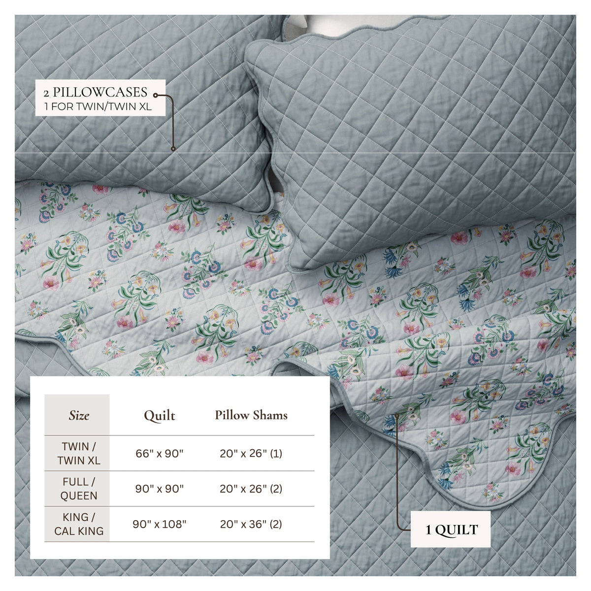 Floral Print & Scalloped Edge Cotton Quilt Set - Katrin Collection