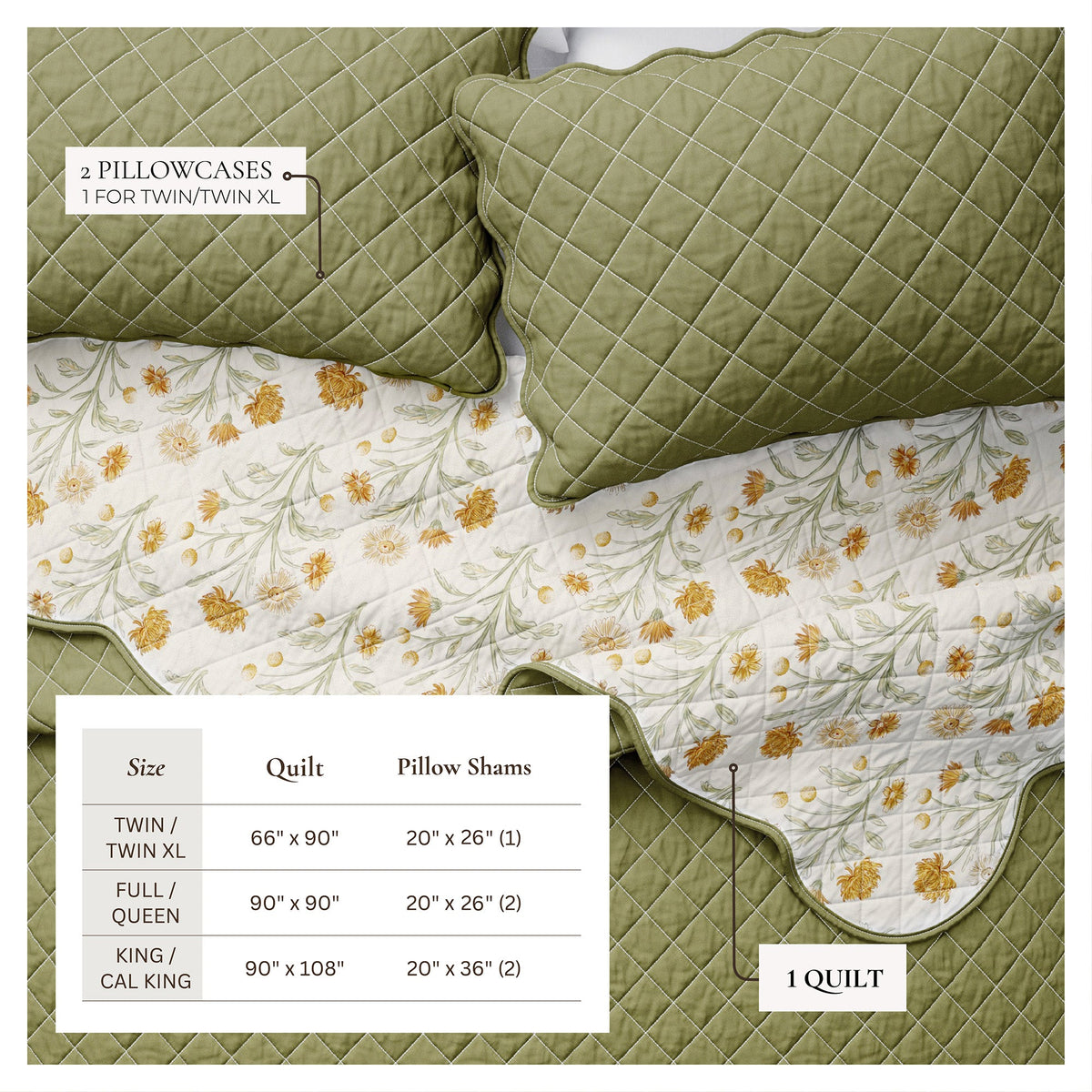 Floral Print & Scalloped Edge Cotton Quilt Set - Illiana Collection